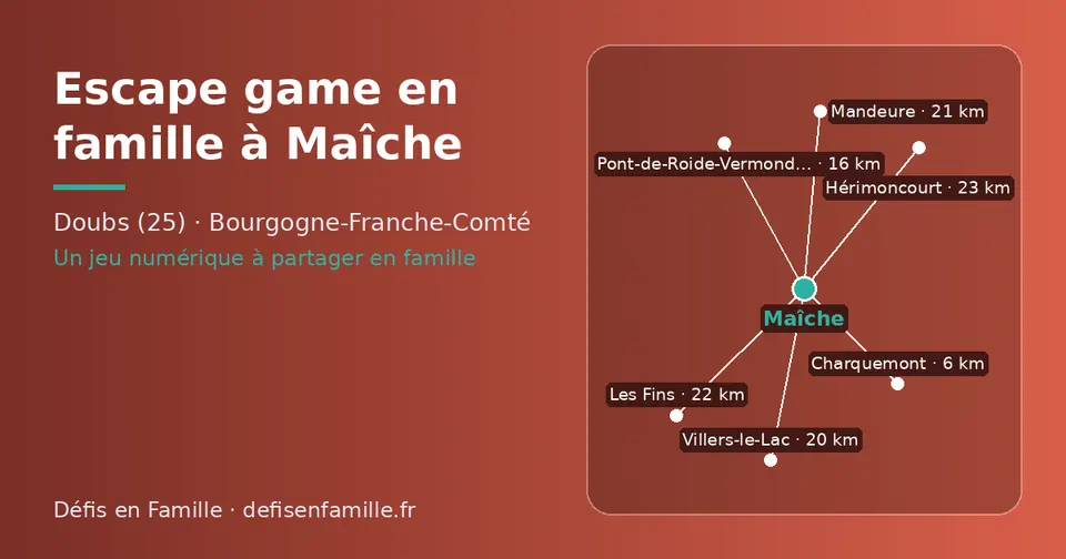 Carte schématique : Maîche et les communes voisines présentées sur ce site (Charquemont, Pont-de-Roide-Vermondans, Villers-le-Lac, Mandeure, Les Fins, Hérimoncourt)