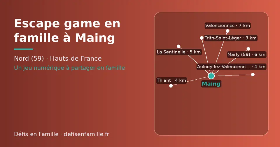 Carte schématique : Maing et les communes voisines présentées sur ce site (Trith-Saint-Léger, Thiant, Aulnoy-lez-Valenciennes, La Sentinelle, Marly (59), Valenciennes)