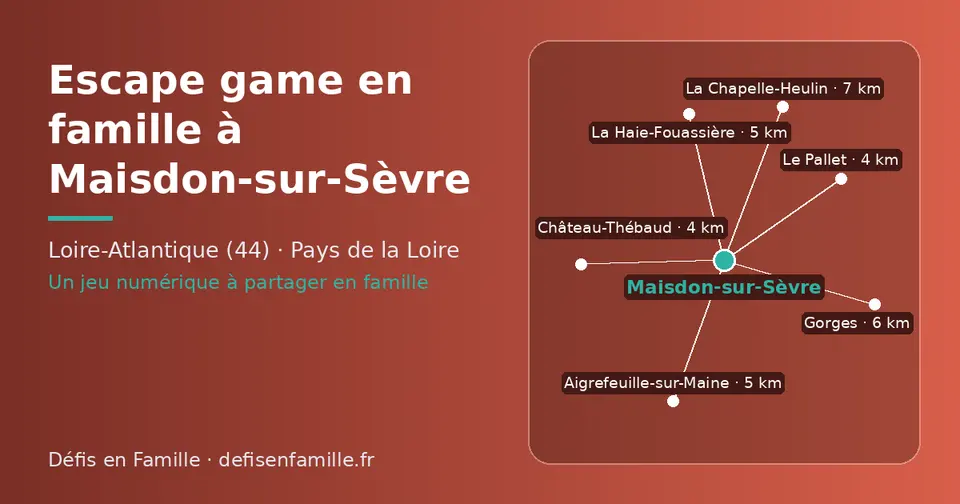 Carte schématique : Maisdon-sur-Sèvre et les communes voisines présentées sur ce site (Le Pallet, Château-Thébaud, La Haie-Fouassière, Aigrefeuille-sur-Maine, Gorges, La Chapelle-Heulin)