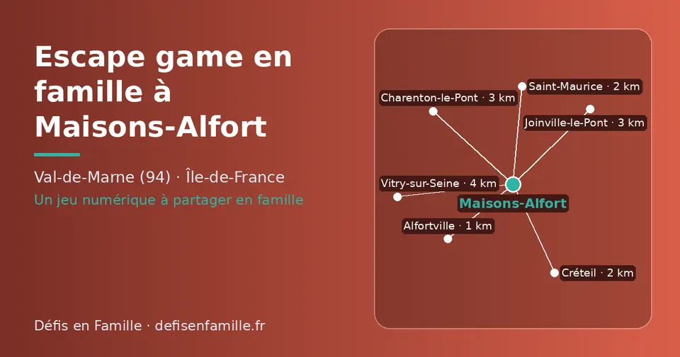 Carte schématique : Maisons-Alfort et les communes voisines présentées sur ce site (Alfortville, Saint-Maurice, Créteil, Joinville-le-Pont, Charenton-le-Pont, Vitry-sur-Seine)