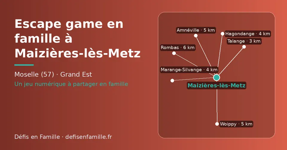 Carte schématique : Maizières-lès-Metz et les communes voisines présentées sur ce site (Talange, Hagondange, Marange-Silvange, Amnéville, Woippy, Rombas)
