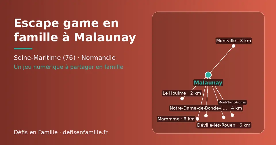 Carte schématique : Malaunay et les communes voisines présentées sur ce site (Le Houlme, Montville, Notre-Dame-de-Bondeville, Maromme, Déville-lès-Rouen, Mont-Saint-Aignan)