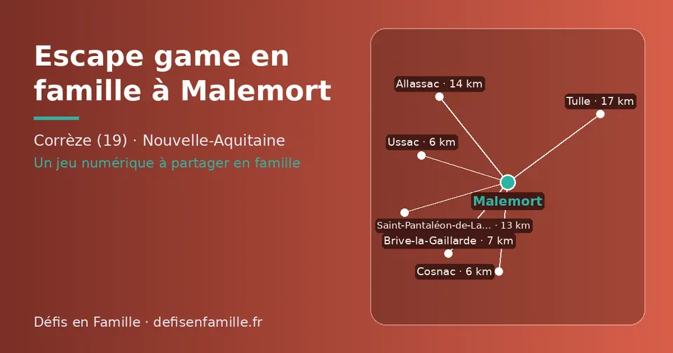 Carte schématique : Malemort et les communes voisines présentées sur ce site (Cosnac, Ussac, Brive-la-Gaillarde, Saint-Pantaléon-de-Larche, Allassac, Tulle)