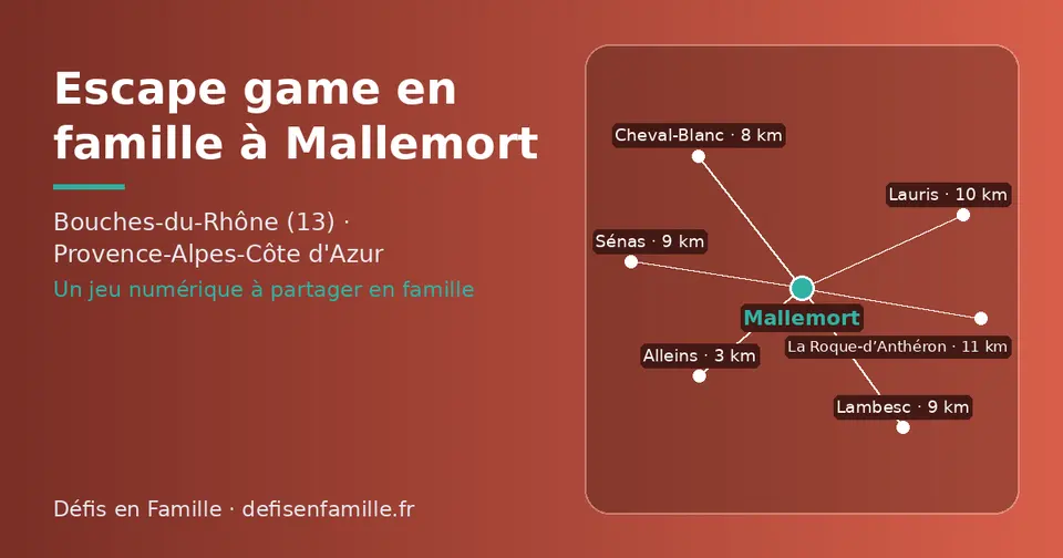 Carte schématique : Mallemort et les communes voisines présentées sur ce site (Alleins, Cheval-Blanc, Lambesc, Sénas, Lauris, La Roque-d’Anthéron)