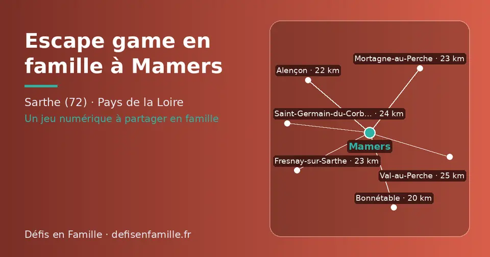 Carte schématique : Mamers et les communes voisines présentées sur ce site (Bonnétable, Alençon, Fresnay-sur-Sarthe, Mortagne-au-Perche, Saint-Germain-du-Corbéis, Val-au-Perche)