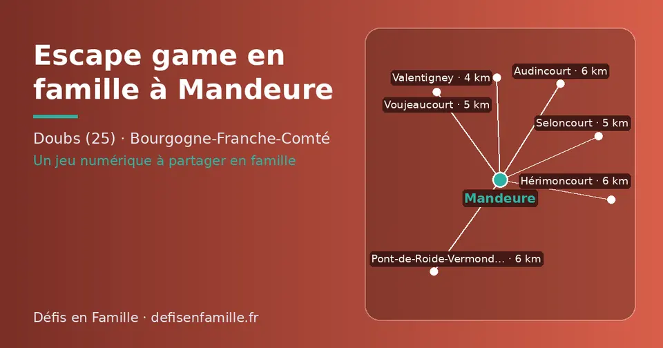 Carte schématique : Mandeure et les communes voisines présentées sur ce site (Valentigney, Seloncourt, Voujeaucourt, Hérimoncourt, Audincourt, Pont-de-Roide-Vermondans)