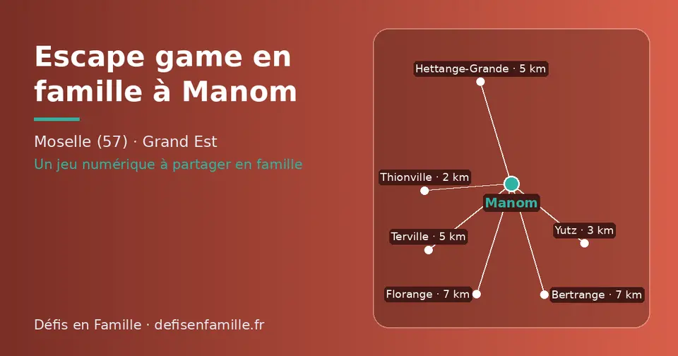 Carte schématique : Manom et les communes voisines présentées sur ce site (Thionville, Yutz, Hettange-Grande, Terville, Florange, Bertrange)