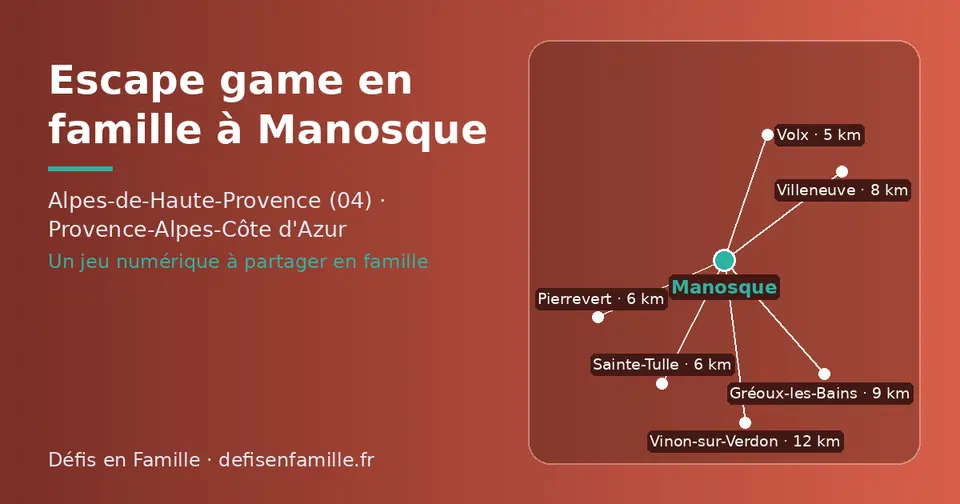 Carte schématique : Manosque et les communes voisines présentées sur ce site (Volx, Sainte-Tulle, Pierrevert, Villeneuve, Gréoux-les-Bains, Vinon-sur-Verdon)