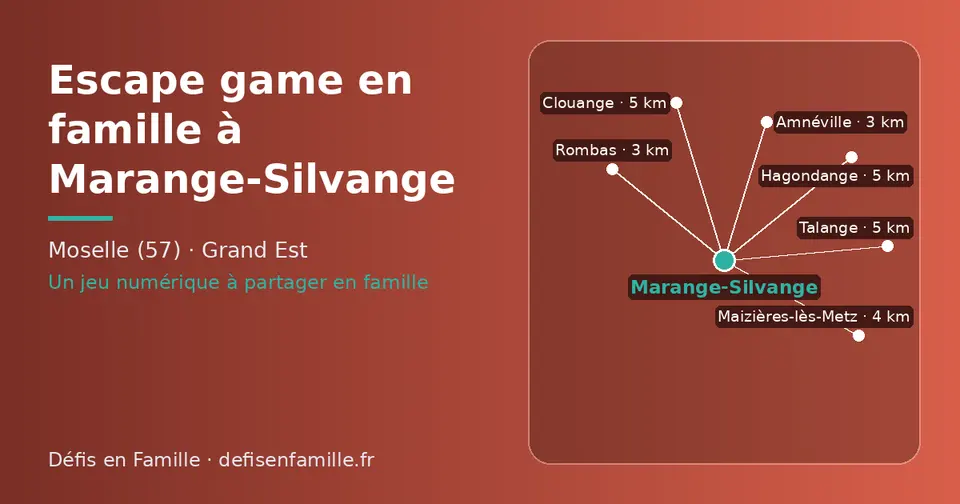 Carte schématique : Marange-Silvange et les communes voisines présentées sur ce site (Rombas, Amnéville, Maizières-lès-Metz, Hagondange, Talange, Clouange)