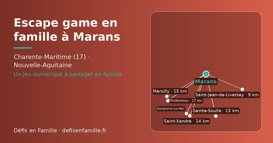 Carte schématique : Marans et les communes voisines présentées sur ce site (Saint-Jean-de-Liversay, Sainte-Soulle, Saint-Xandre, Marsilly, Dompierre-sur-Mer, Puilboreau)
