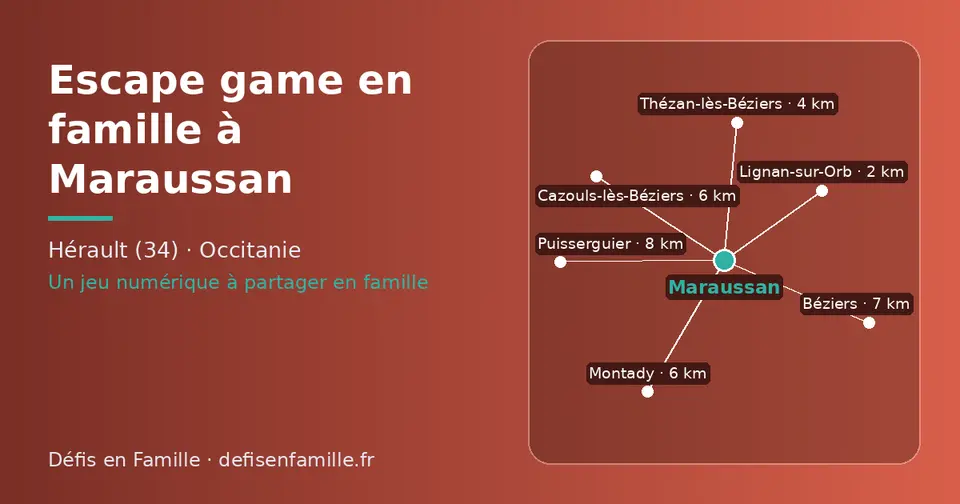 Carte schématique : Maraussan et les communes voisines présentées sur ce site (Lignan-sur-Orb, Thézan-lès-Béziers, Cazouls-lès-Béziers, Montady, Béziers, Puisserguier)
