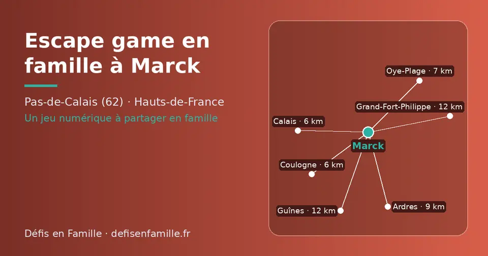 Carte schématique : Marck et les communes voisines présentées sur ce site (Calais, Coulogne, Oye-Plage, Ardres, Guînes, Grand-Fort-Philippe)