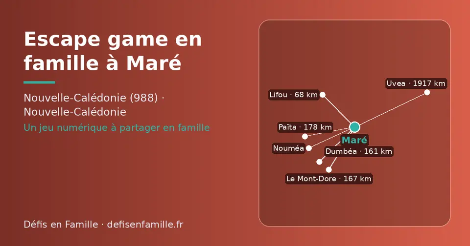 Carte schématique : Maré et les communes voisines présentées sur ce site (Lifou, Dumbéa, Le Mont-Dore, Païta, Nouméa, Uvea)