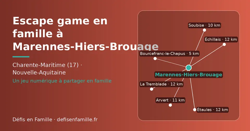 Carte schématique : Marennes-Hiers-Brouage et les communes voisines présentées sur ce site (Bourcefranc-le-Chapus, Soubise, Arvert, Échillais, Étaules, La Tremblade)