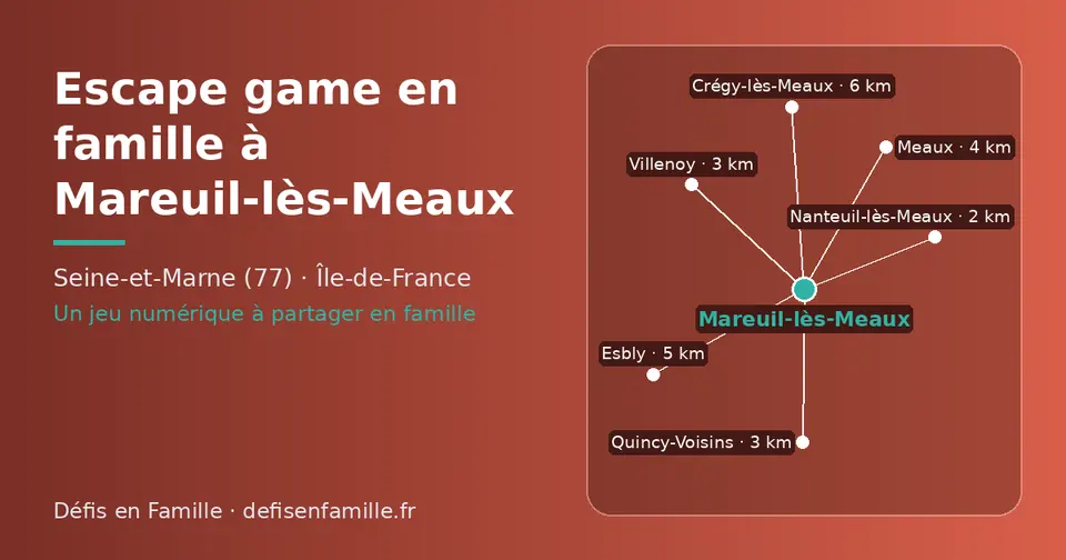 Carte schématique : Mareuil-lès-Meaux et les communes voisines présentées sur ce site (Nanteuil-lès-Meaux, Villenoy, Quincy-Voisins, Meaux, Esbly, Crégy-lès-Meaux)