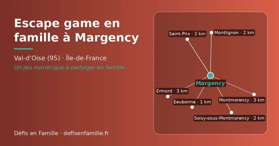 Carte schématique : Margency et les communes voisines présentées sur ce site (Eaubonne, Montlignon, Soisy-sous-Montmorency, Saint-Prix, Montmorency, Ermont)