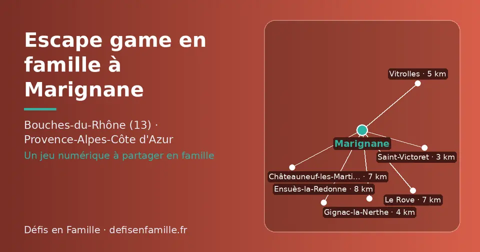 Carte schématique : Marignane et les communes voisines présentées sur ce site (Saint-Victoret, Gignac-la-Nerthe, Vitrolles, Châteauneuf-les-Martigues, Le Rove, Ensuès-la-Redonne)
