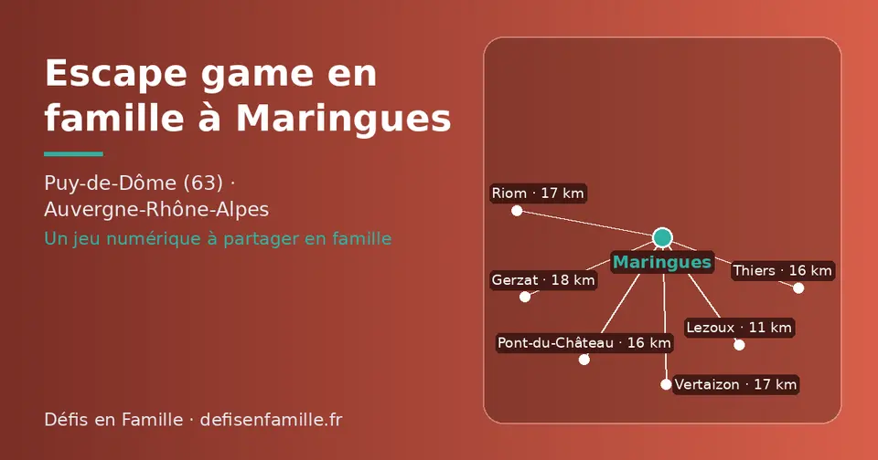 Carte schématique : Maringues et les communes voisines présentées sur ce site (Lezoux, Pont-du-Château, Thiers, Riom, Vertaizon, Gerzat)