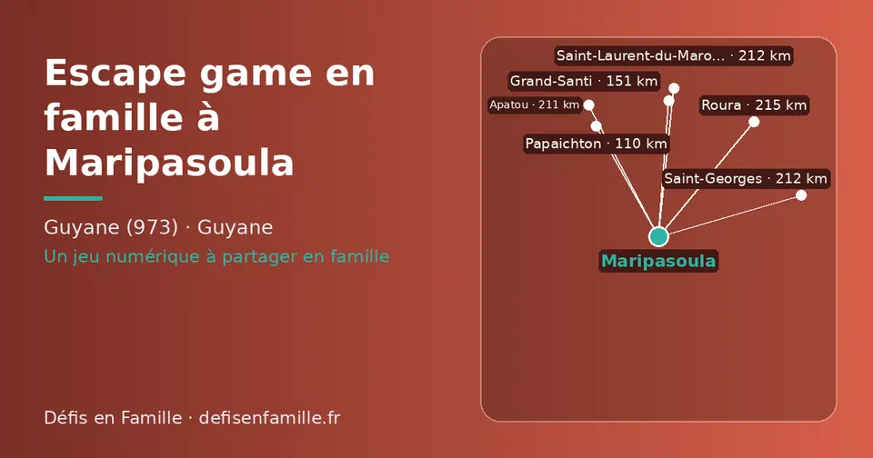 Carte schématique : Maripasoula et les communes voisines présentées sur ce site (Papaichton, Grand-Santi, Apatou, Saint-Georges, Saint-Laurent-du-Maroni, Roura)