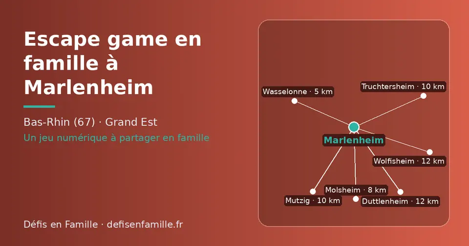 Carte schématique : Marlenheim et les communes voisines présentées sur ce site (Wasselonne, Molsheim, Mutzig, Truchtersheim, Duttlenheim, Wolfisheim)
