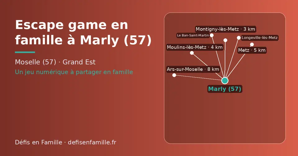 Carte schématique : Marly (57) et les communes voisines présentées sur ce site (Montigny-lès-Metz, Moulins-lès-Metz, Metz, Longeville-lès-Metz, Le Ban-Saint-Martin, Ars-sur-Moselle)
