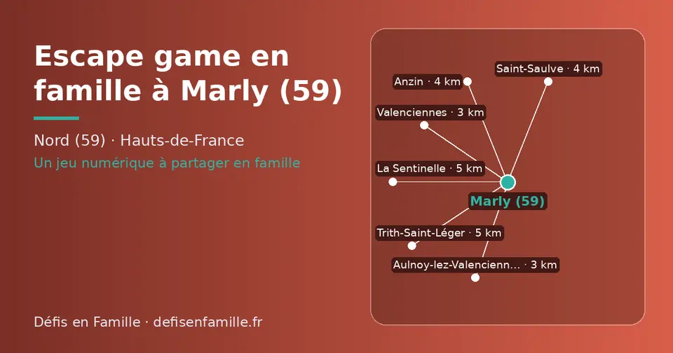 Carte schématique : Marly (59) et les communes voisines présentées sur ce site (Aulnoy-lez-Valenciennes, Valenciennes, Saint-Saulve, Anzin, Trith-Saint-Léger, La Sentinelle)