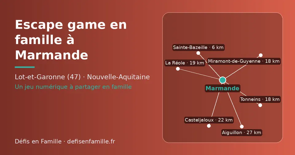 Carte schématique : Marmande et les communes voisines présentées sur ce site (Sainte-Bazeille, Miramont-de-Guyenne, Tonneins, La Réole, Casteljaloux, Aiguillon)