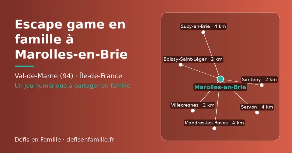 Carte schématique : Marolles-en-Brie et les communes voisines présentées sur ce site (Santeny, Boissy-Saint-Léger, Villecresnes, Mandres-les-Roses, Sucy-en-Brie, Servon)
