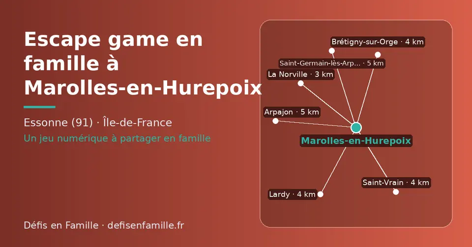 Carte schématique : Marolles-en-Hurepoix et les communes voisines présentées sur ce site (La Norville, Saint-Vrain, Brétigny-sur-Orge, Lardy, Saint-Germain-lès-Arpajon, Arpajon)