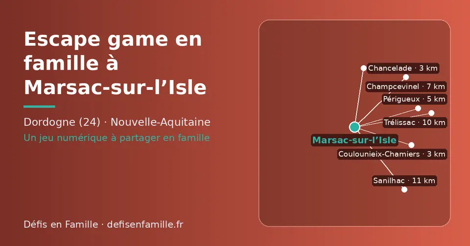 Carte schématique : Marsac-sur-l’Isle et les communes voisines présentées sur ce site (Coulounieix-Chamiers, Chancelade, Périgueux, Champcevinel, Trélissac, Sanilhac)