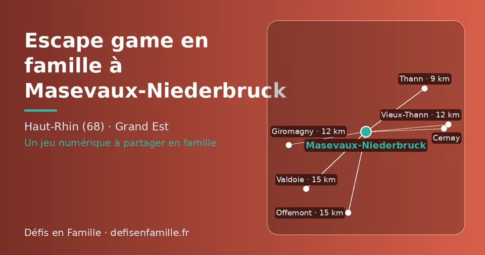 Carte schématique : Masevaux-Niederbruck et les communes voisines présentées sur ce site (Thann, Vieux-Thann, Giromagny, Cernay, Offemont, Valdoie)
