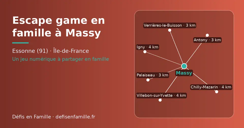 Carte schématique : Massy et les communes voisines présentées sur ce site (Verrières-le-Buisson, Palaiseau, Antony, Igny, Chilly-Mazarin, Villebon-sur-Yvette)