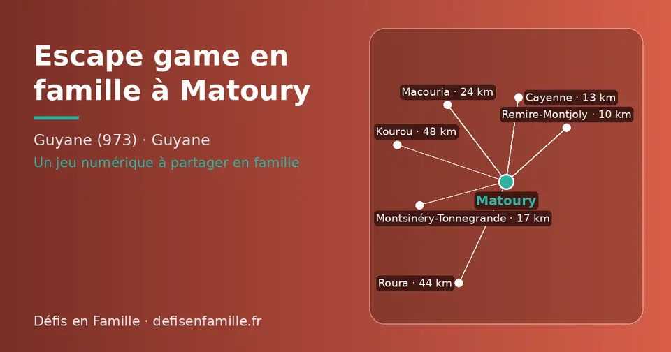 Carte schématique : Matoury et les communes voisines présentées sur ce site (Remire-Montjoly, Cayenne, Montsinéry-Tonnegrande, Macouria, Roura, Kourou)