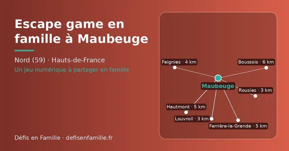 Carte schématique : Maubeuge et les communes voisines présentées sur ce site (Louvroil, Rousies, Feignies, Ferrière-la-Grande, Hautmont, Boussois)