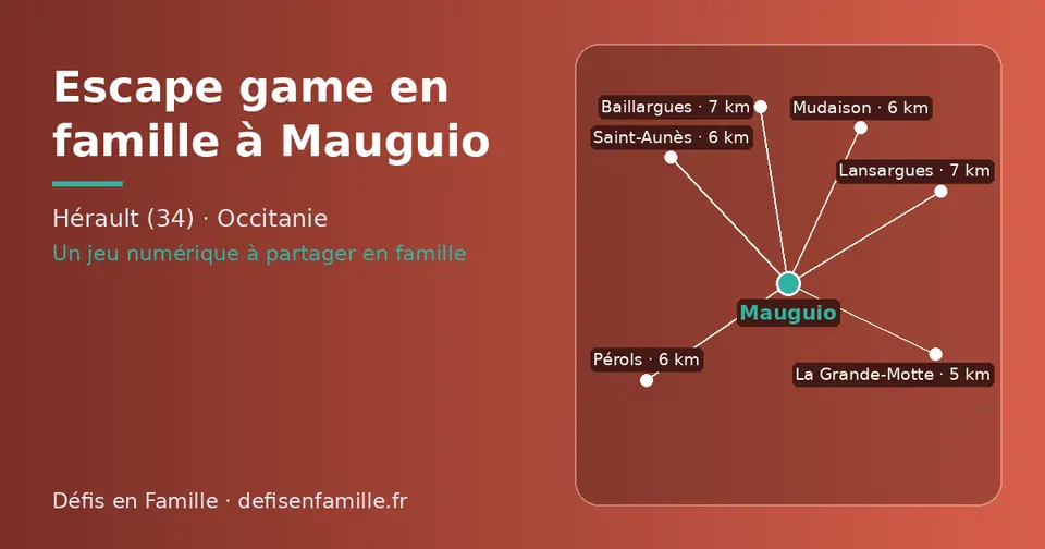 Carte schématique : Mauguio et les communes voisines présentées sur ce site (La Grande-Motte, Mudaison, Saint-Aunès, Pérols, Lansargues, Baillargues)