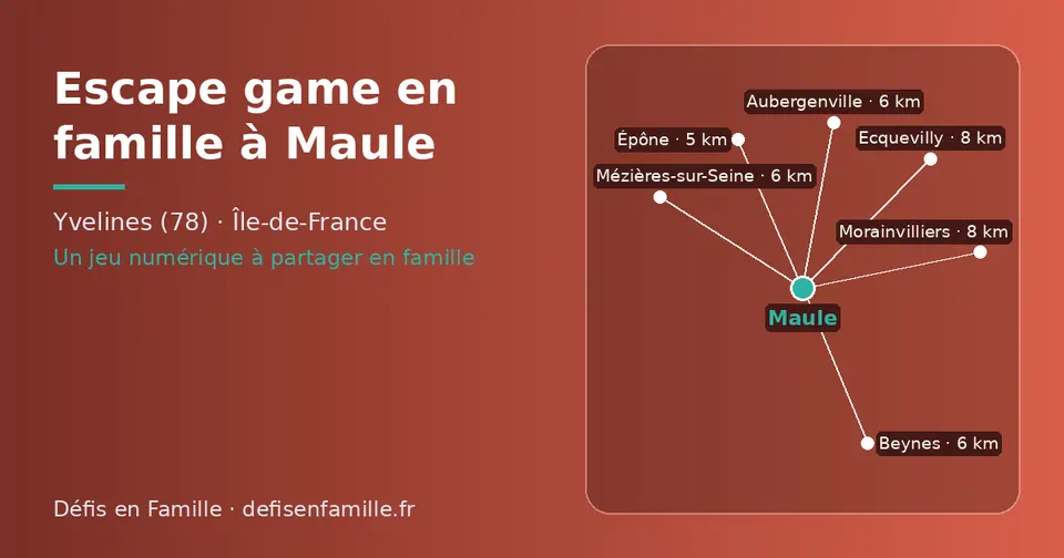 Carte schématique : Maule et les communes voisines présentées sur ce site (Épône, Aubergenville, Mézières-sur-Seine, Beynes, Ecquevilly, Morainvilliers)