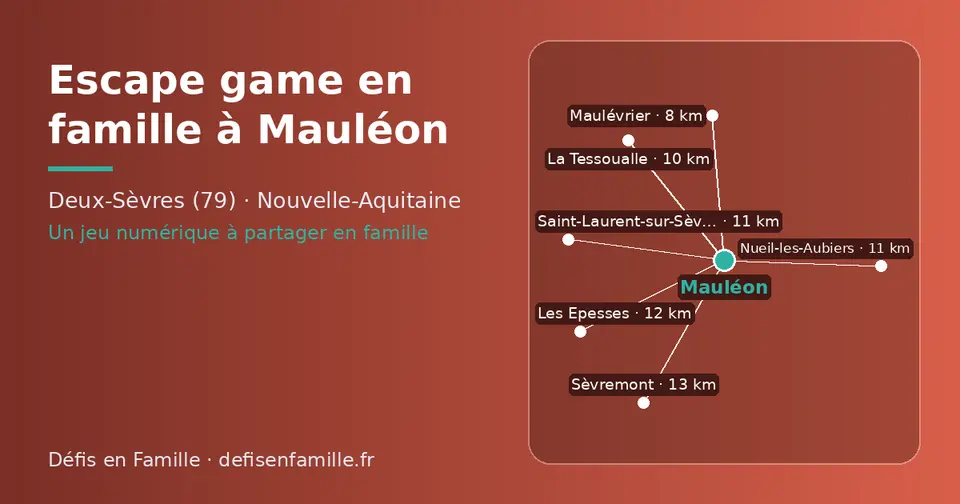 Carte schématique : Mauléon et les communes voisines présentées sur ce site (Maulévrier, La Tessoualle, Saint-Laurent-sur-Sèvre, Nueil-les-Aubiers, Les Epesses, Sèvremont)