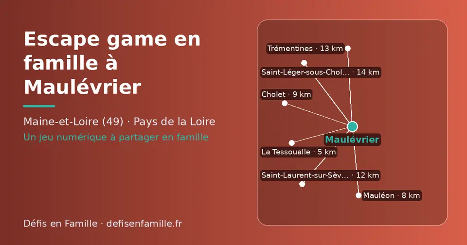 Carte schématique : Maulévrier et les communes voisines présentées sur ce site (La Tessoualle, Mauléon, Cholet, Saint-Laurent-sur-Sèvre, Trémentines, Saint-Léger-sous-Cholet)