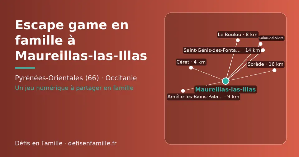 Carte schématique : Maureillas-las-Illas et les communes voisines présentées sur ce site (Céret, Le Boulou, Amélie-les-Bains-Palalda, Saint-Génis-des-Fontaines, Sorède, Palau-del-Vidre)