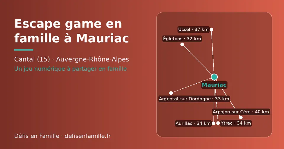 Carte schématique : Mauriac et les communes voisines présentées sur ce site (Égletons, Argentat-sur-Dordogne, Aurillac, Ytrac, Ussel, Arpajon-sur-Cère)