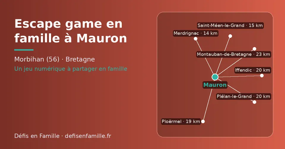 Carte schématique : Mauron et les communes voisines présentées sur ce site (Merdrignac, Saint-Méen-le-Grand, Ploërmel, Plélan-le-Grand, Iffendic, Montauban-de-Bretagne)