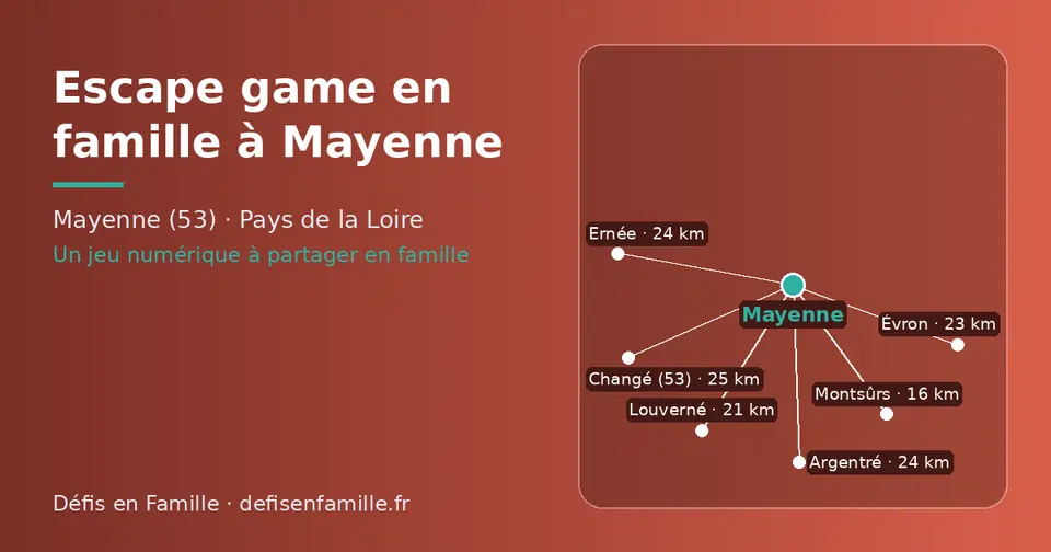 Carte schématique : Mayenne et les communes voisines présentées sur ce site (Montsûrs, Louverné, Évron, Ernée, Argentré, Changé (53))