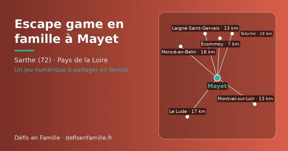 Carte schématique : Mayet et les communes voisines présentées sur ce site (Écommoy, Montval-sur-Loir, Laigné-Saint-Gervais, Teloché, Moncé-en-Belin, Le Lude)