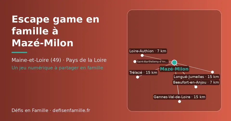 Carte schématique : Mazé-Milon et les communes voisines présentées sur ce site (Beaufort-en-Anjou, Loire-Authion, Gennes-Val-de-Loire, Trélazé, Longué-Jumelles, Saint-Barthélemy-d’Anjou)