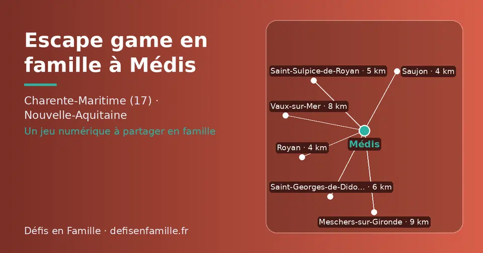 Carte schématique : Médis et les communes voisines présentées sur ce site (Saujon, Royan, Saint-Sulpice-de-Royan, Saint-Georges-de-Didonne, Vaux-sur-Mer, Meschers-sur-Gironde)