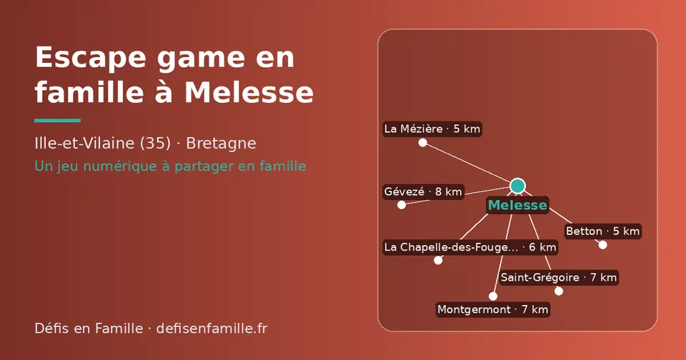 Carte schématique : Melesse et les communes voisines présentées sur ce site (La Mézière, Betton, La Chapelle-des-Fougeretz, Saint-Grégoire, Montgermont, Gévezé)