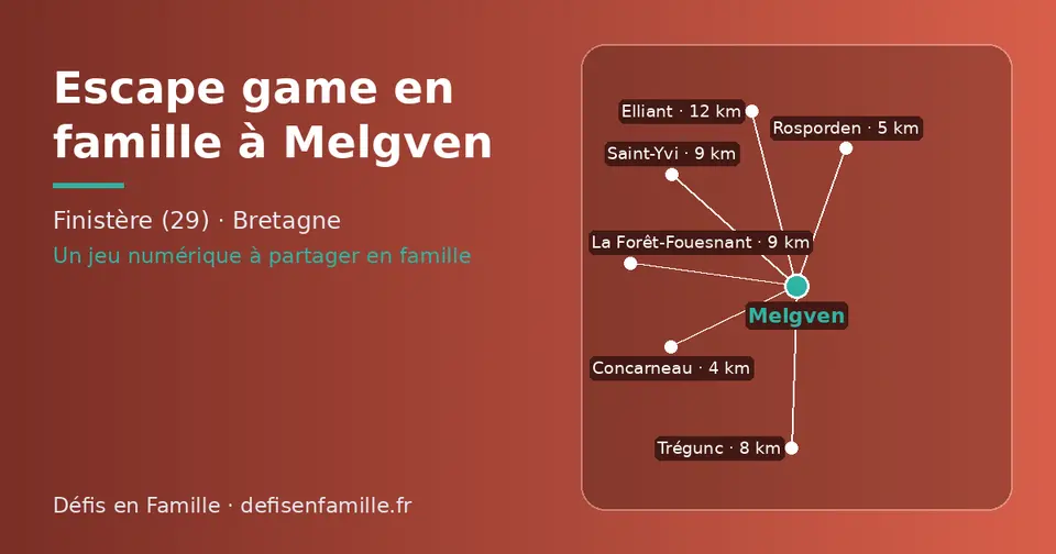 Carte schématique : Melgven et les communes voisines présentées sur ce site (Concarneau, Rosporden, Trégunc, Saint-Yvi, La Forêt-Fouesnant, Elliant)