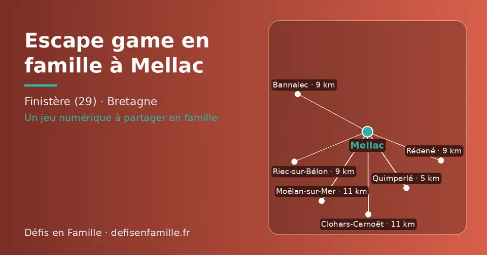 Carte schématique : Mellac et les communes voisines présentées sur ce site (Quimperlé, Rédené, Bannalec, Riec-sur-Bélon, Clohars-Carnoët, Moëlan-sur-Mer)