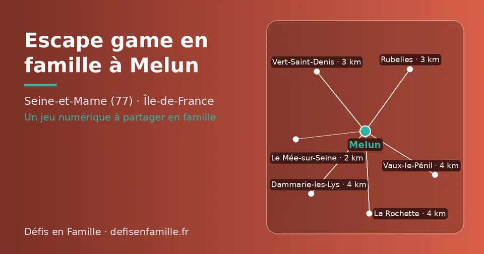 Carte schématique : Melun et les communes voisines présentées sur ce site (Le Mée-sur-Seine, Rubelles, Vert-Saint-Denis, Vaux-le-Pénil, La Rochette, Dammarie-les-Lys)