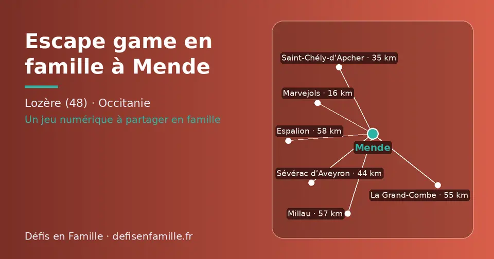 Carte schématique : Mende et les communes voisines présentées sur ce site (Marvejols, Saint-Chély-d’Apcher, Sévérac d’Aveyron, La Grand-Combe, Millau, Espalion)